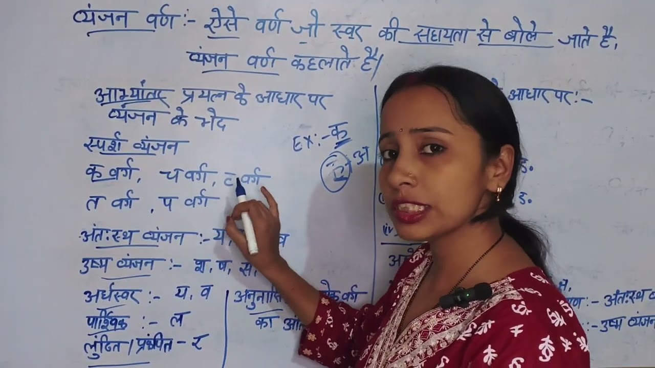 व्यंजन वर्ण , टॉपिक ऐसा जिससे प्रत्येक साल प्रश्न आते है 🥊#Targetugcnet2026#Viral#hindisahitya 