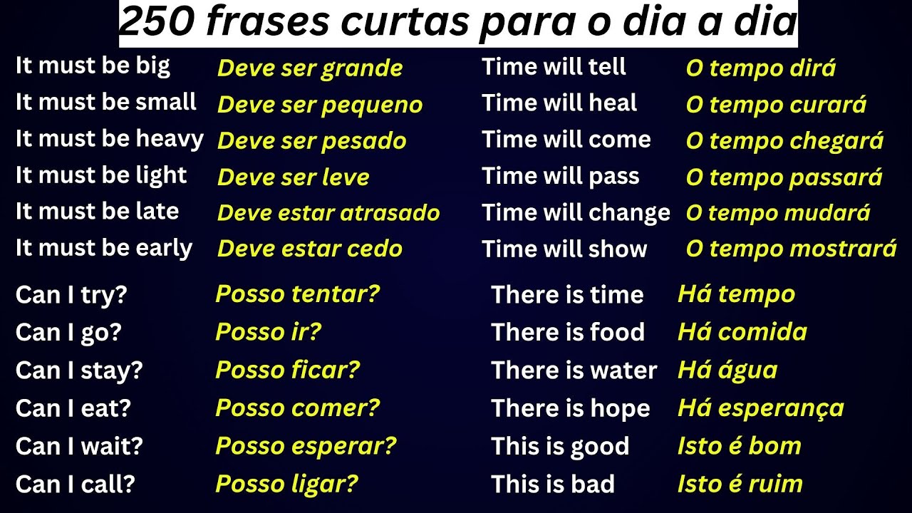 🔥 FRASES ESSENCIAIS EM INGLÊS QUE VOCÊ PRECISA SABER PARA CONVERSAS FLUENTES! 🔥