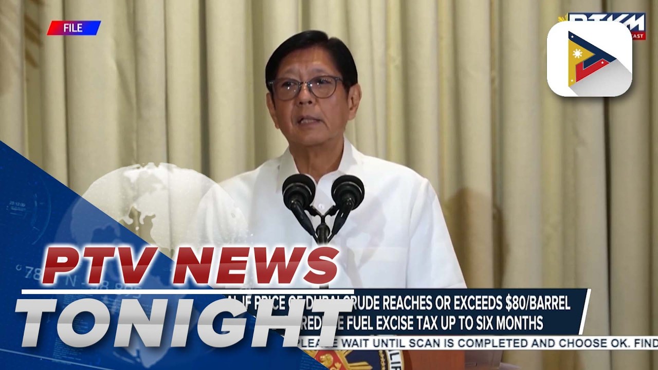 House Committee on Ways and Means approves measure that would allow PBBM to suspend or reduce...