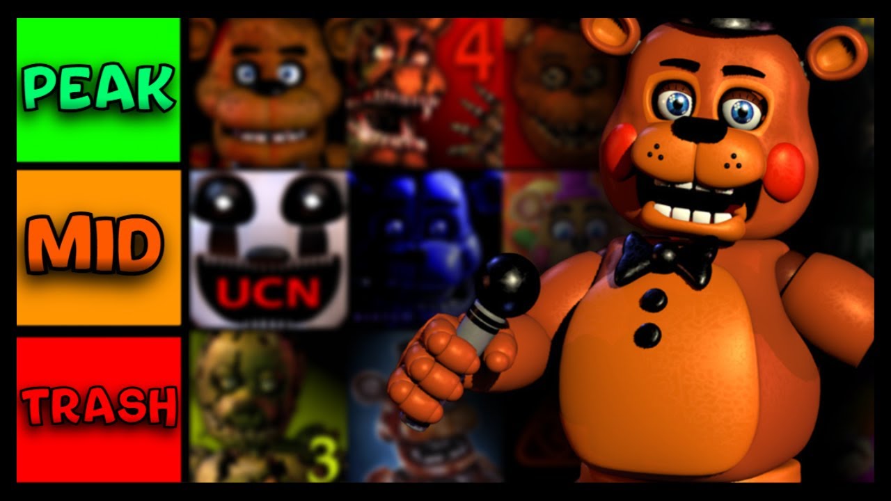 I Ranked EVERY Fnaf Game (2025)