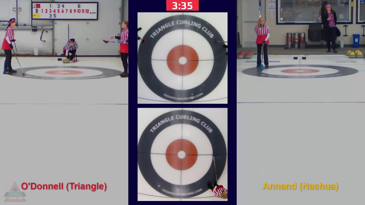 2026 Elisabeth Childs Challenge - D: Beanie Babes v. TGI Sliders - 2/28/2026