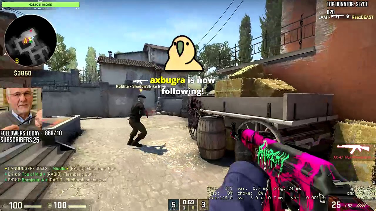 Qualified for FPL-C - Highlights from the 2 day Qualifier