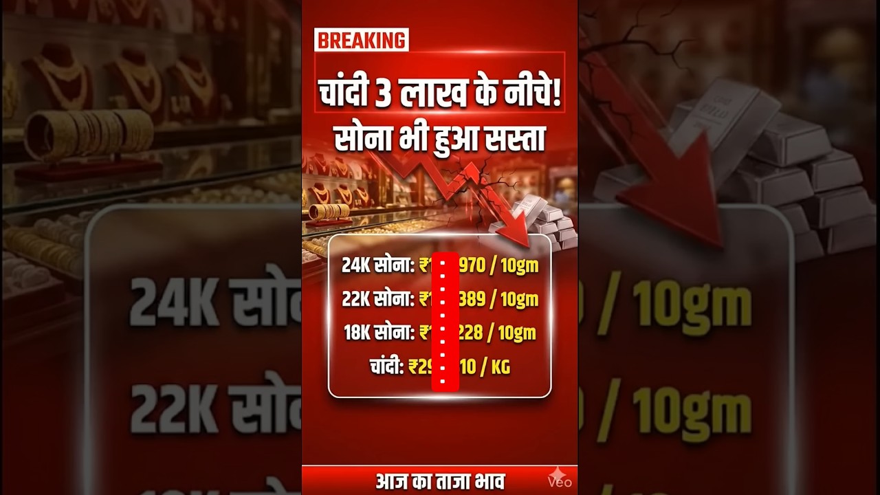 Aaj ka Sona-Chandi Bhav! 📉 Gold & Silver Rate Today | 