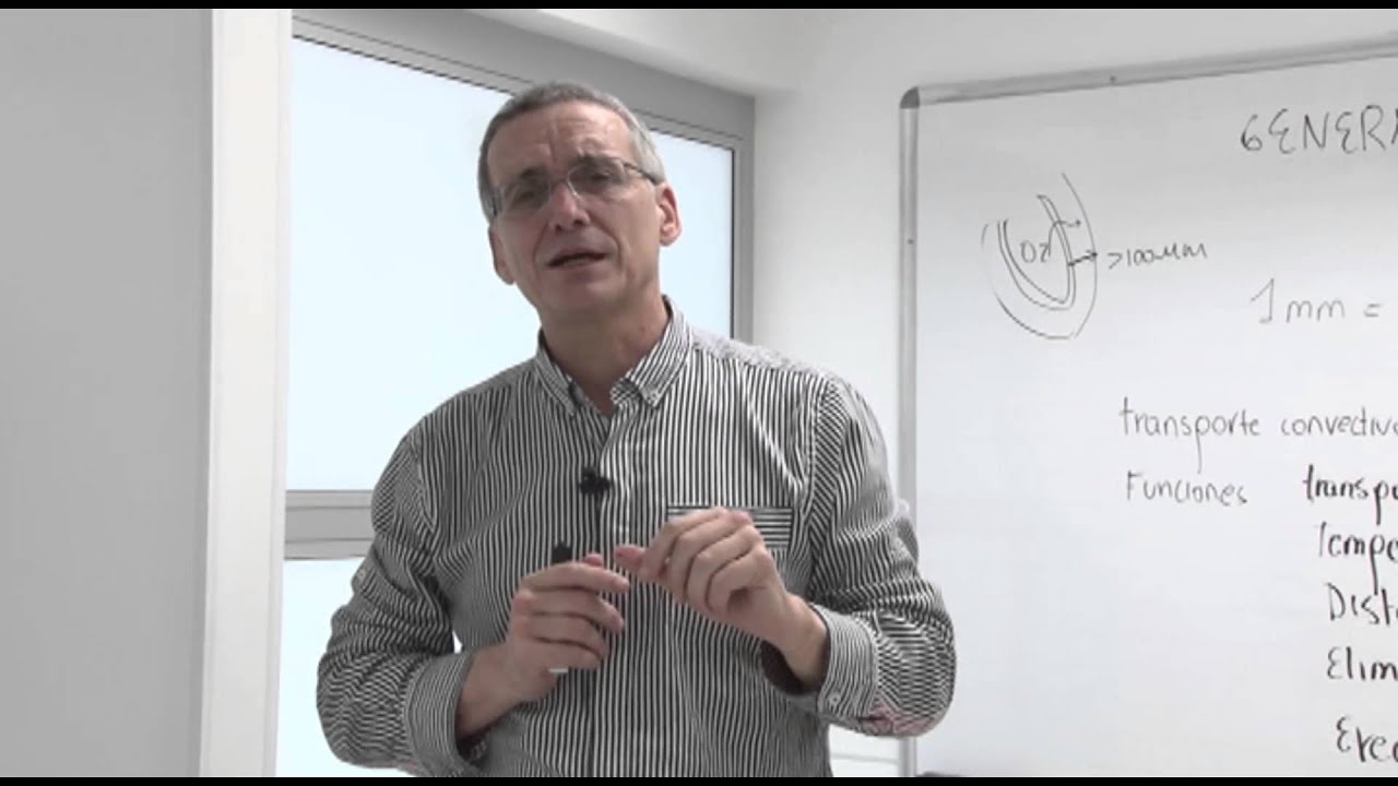 Fisiología III - Generalidades Sistema Cardiovascular 1