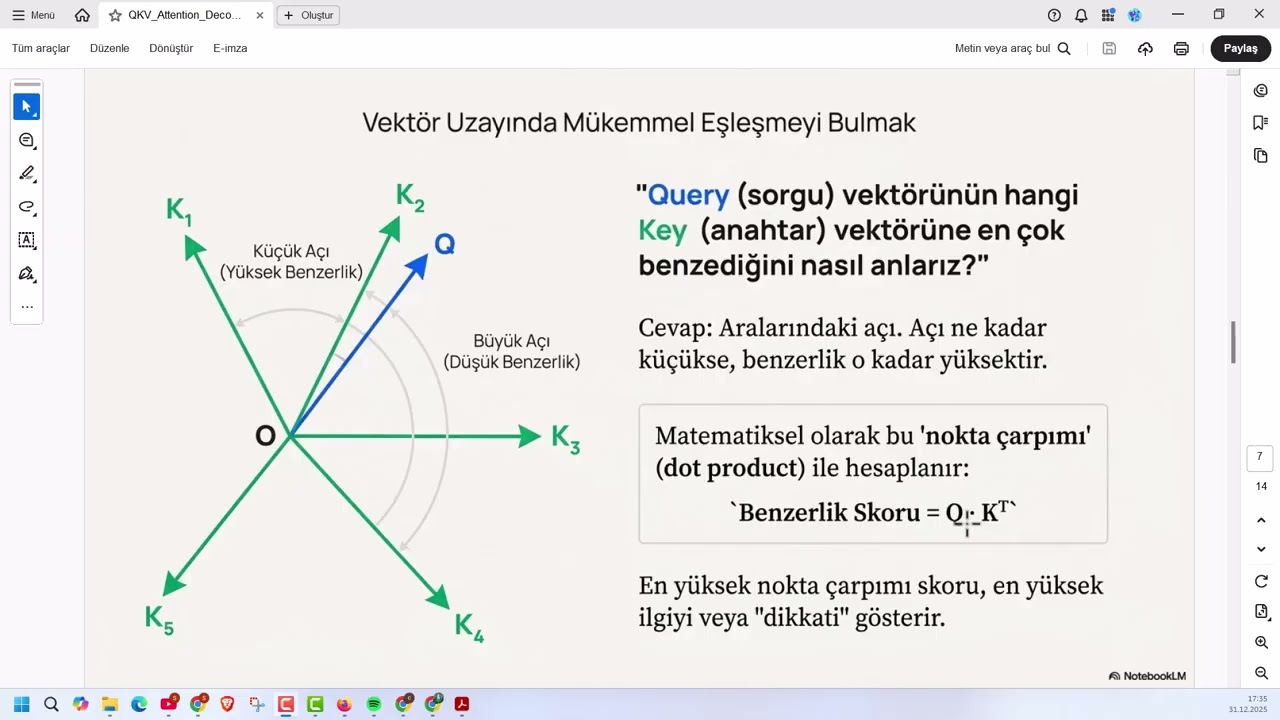 7 Query-Key-Value: Attention Mekanizması Analizi