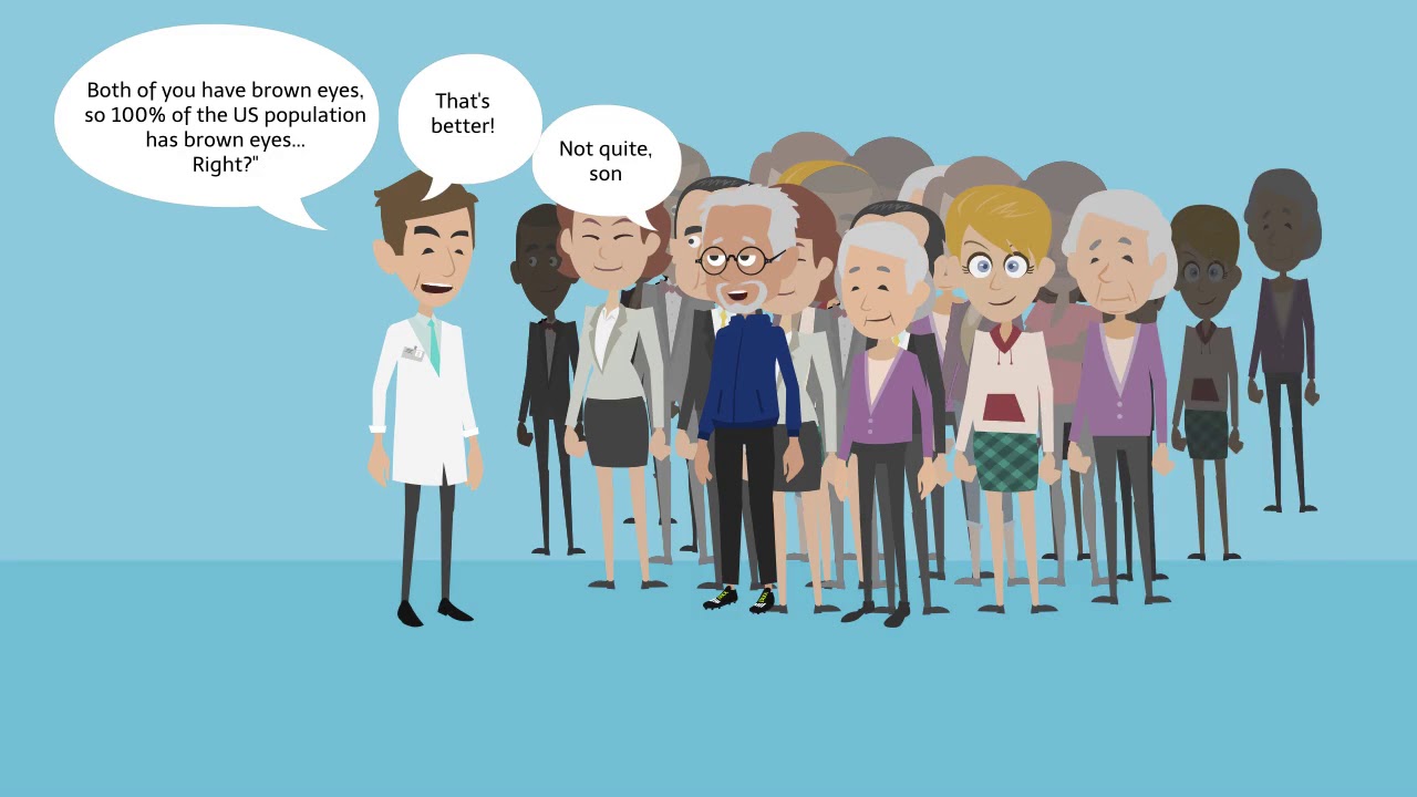 The Sample Size Explained in One Minute: From Definition to Examples and Research Tips