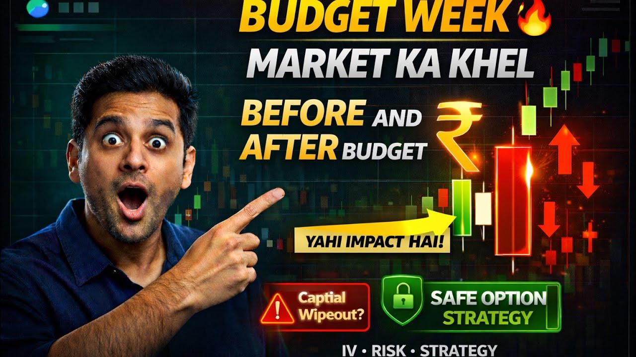 Budget Week Trading Strategy Hindi  || Options Trading Safe Plan (IV & Risk) || 