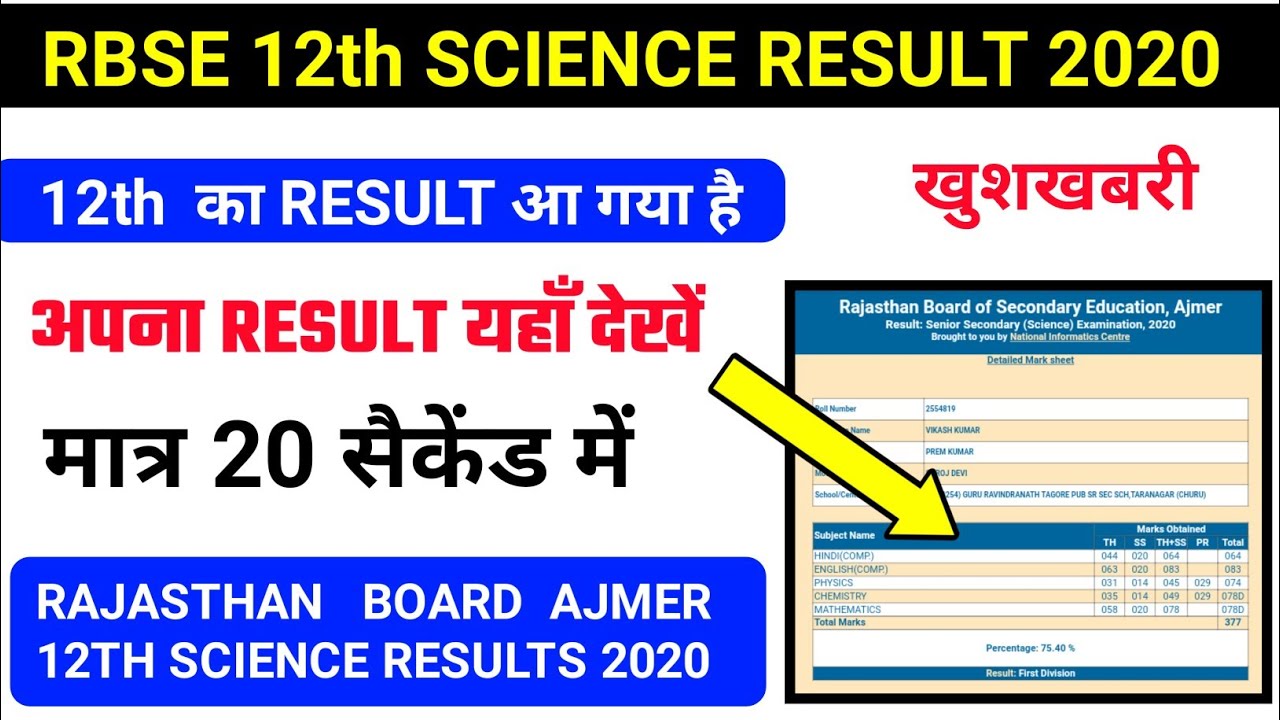 Rajasthan board 12th class result,12th class result 2020,RBSE 12th science result 2020,12th science