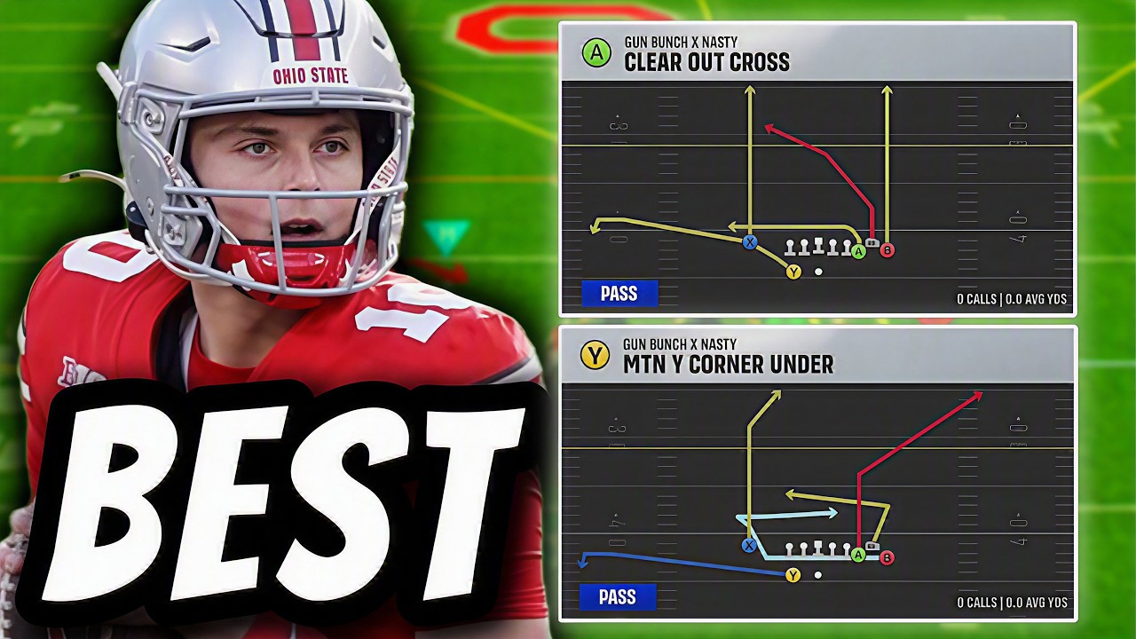 Лучшее НОВОЕ нападение в College Football 27