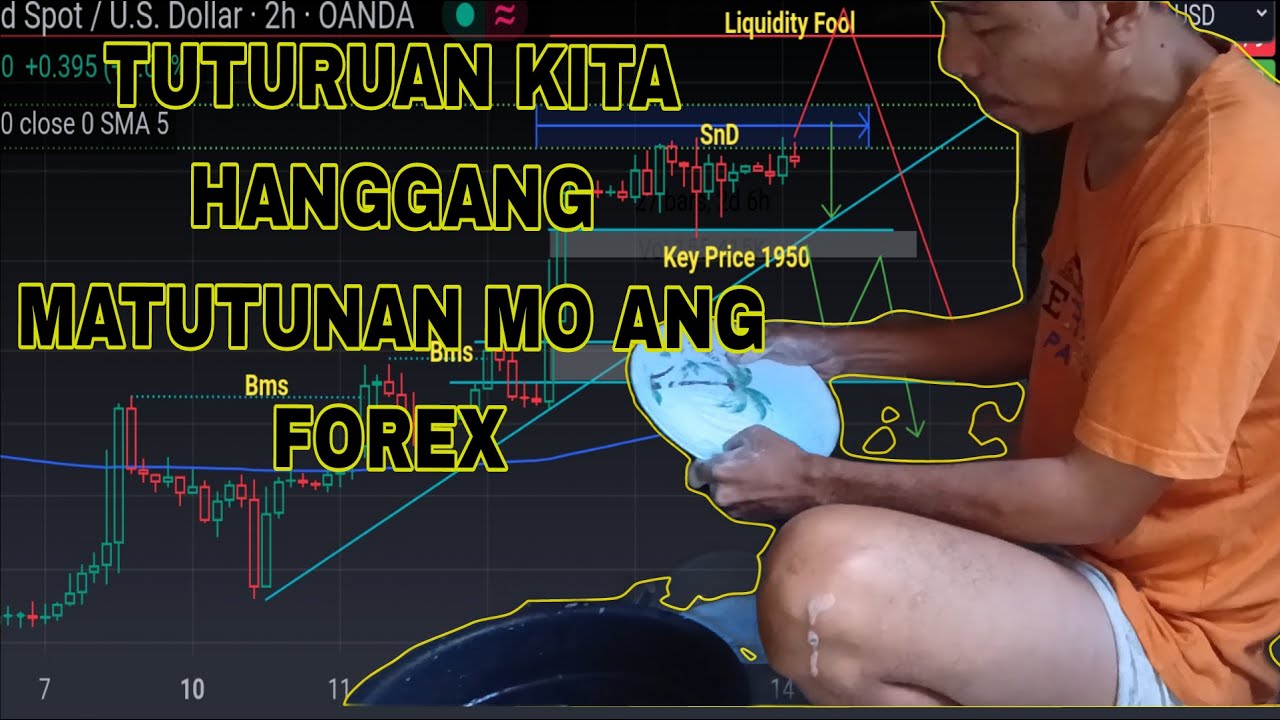 Easy Trading Course Para Sa Mga beginners | Pinoy Forex Trader