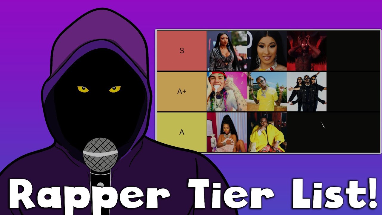 POPULAR Rapper Tierlist 2021!
