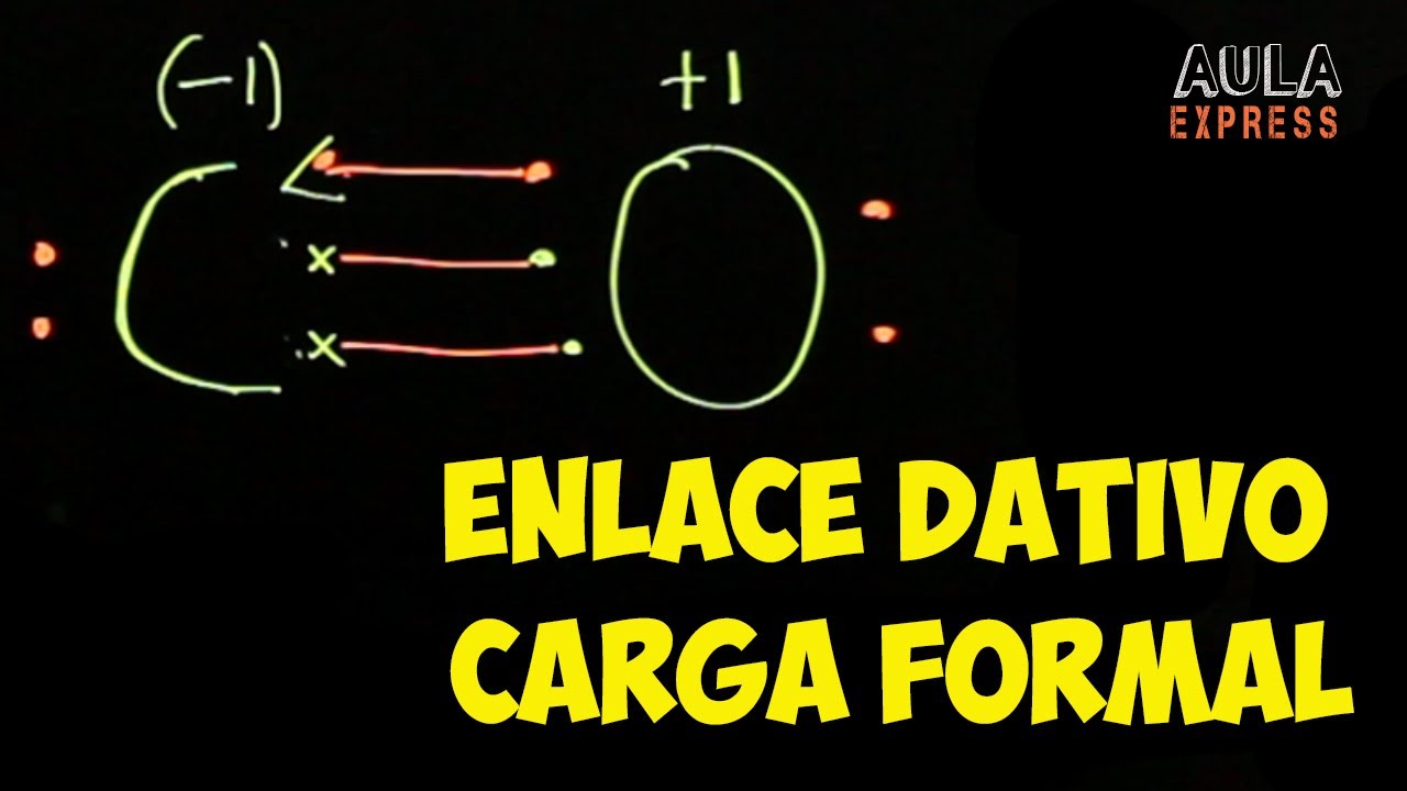 MONÓXIDO DE CARBONO CO | Entendiendo el Enlace Dativo y Carga Formal