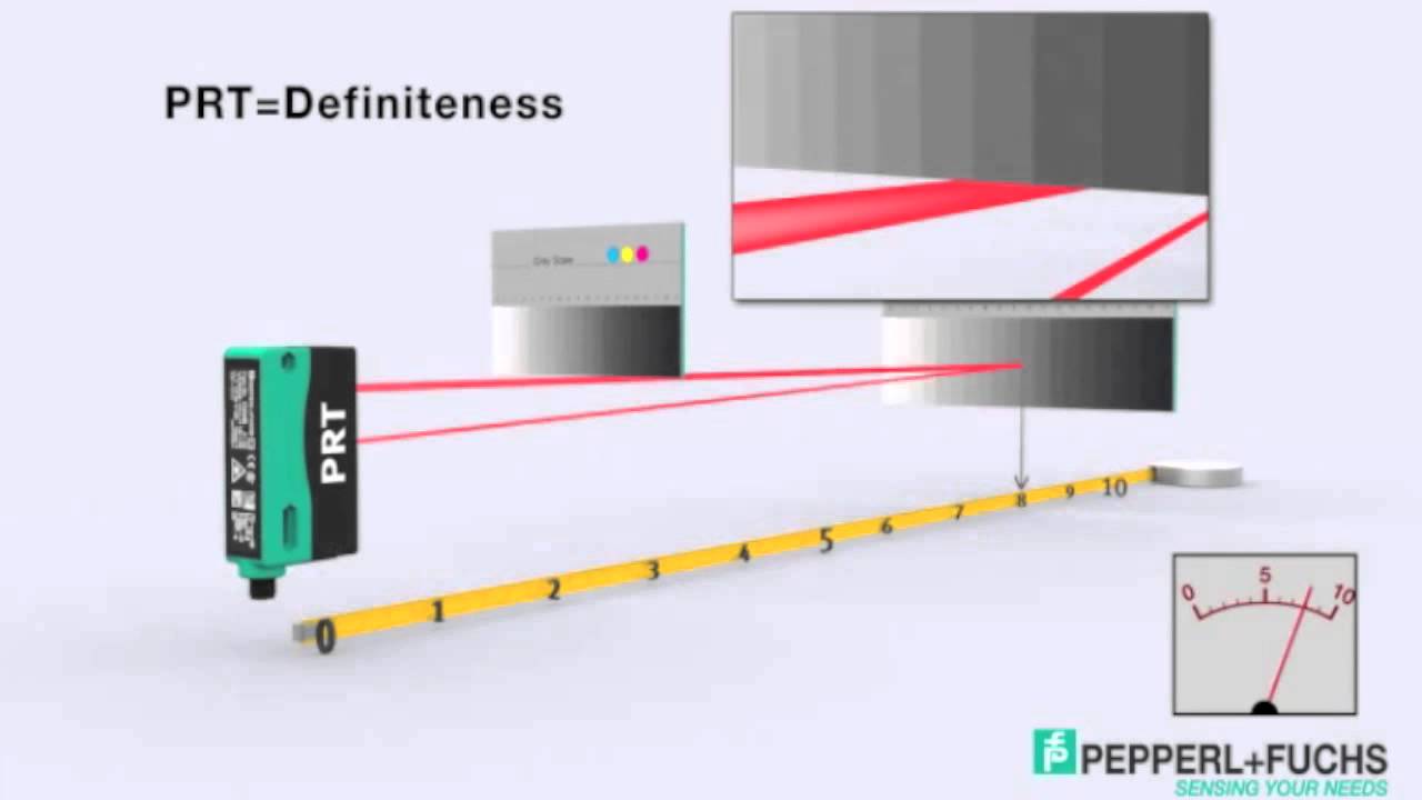 Laser Distance Measurement: Time-of-Flight with PRT