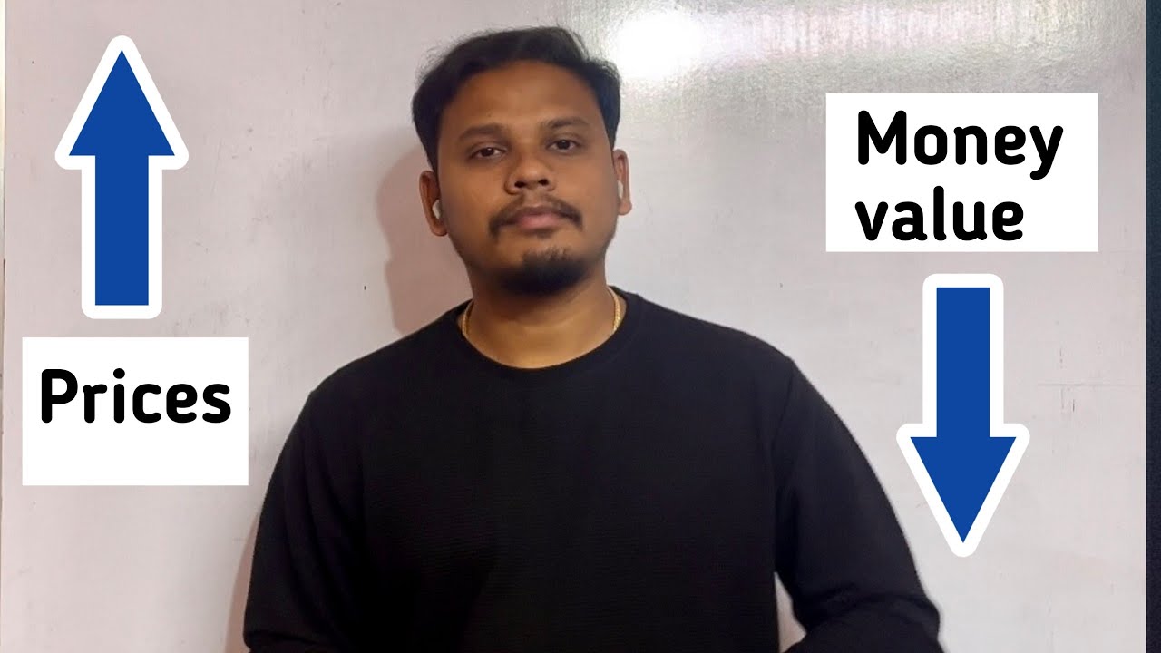 Inflation & Its Types| Economics | Telugu | English |