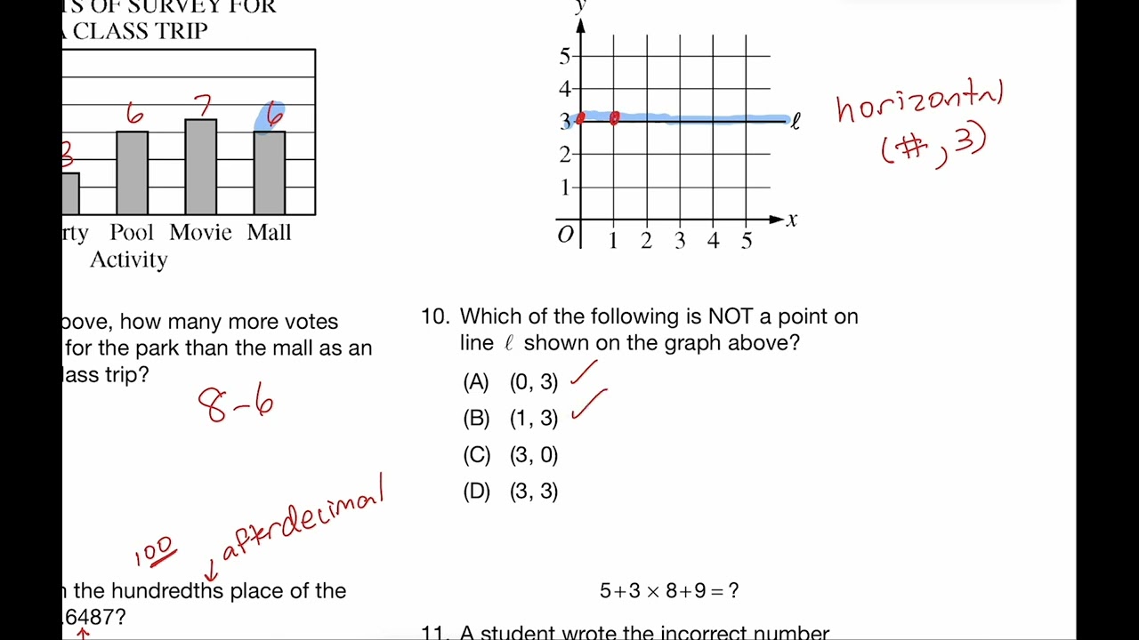 Para-pro math test prep (ohio)