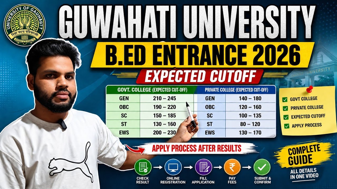 🎯 GU B.Ed Entrance 2026 Expected Cut Off | Govt & Private College Cutoff |Apply Process After Result