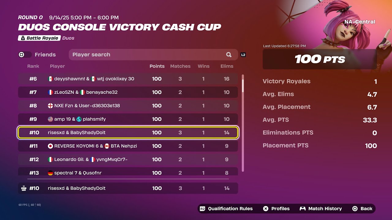 How We *WON* $200 in the Console Duo Victory Cash Cup