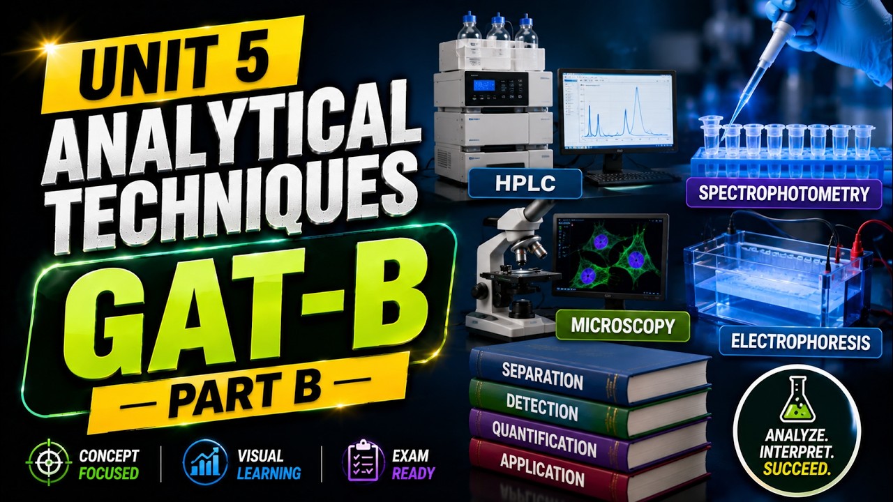 UNIT 5 - Analytical Techniques | GAT-B | PART B | #gatb @BioBrainzz
