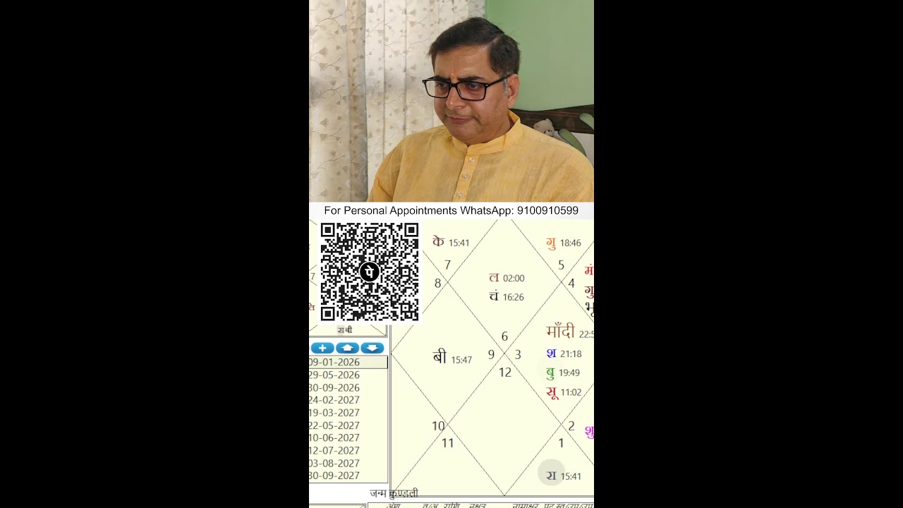 जन्म कुंडली विश्लेषण LIVE 🔴 Kundali Vishleshan | Astro Rakesh Sharma #astrology #jyotish #kundli