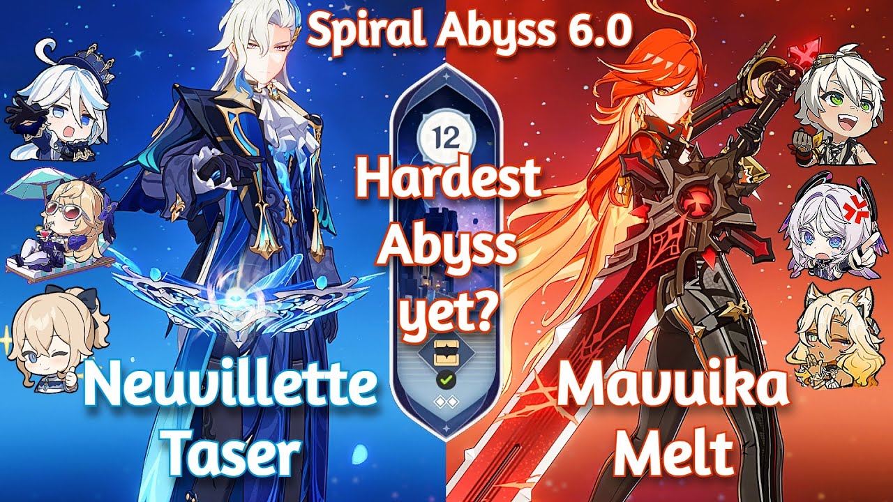 New Spiral Abyss 6.0 | C0 Neuvillette Taser x C0 Mavuika Melt | Genshin Impact