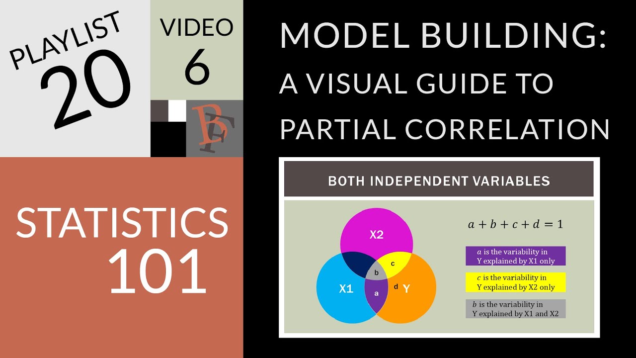 Statistics 101: Model Building, A Visual Guide to Partial Correlation
