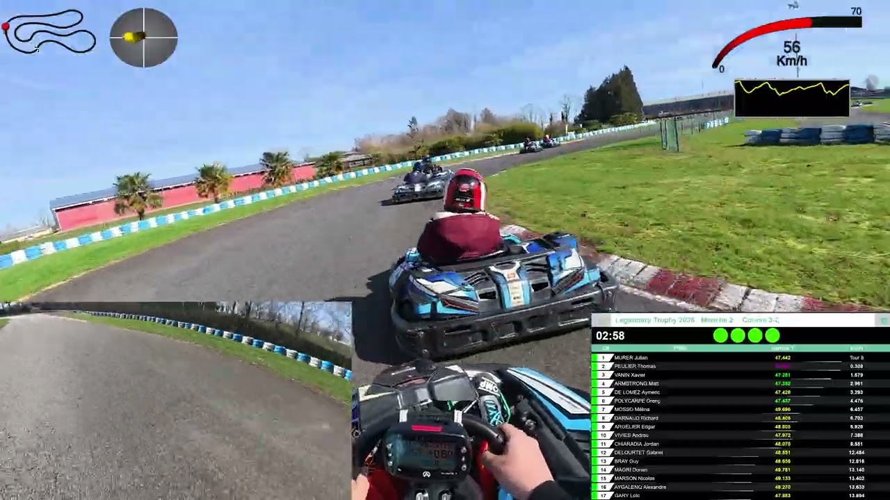 Karting Espoey - Legendary Trophy - Manche 3 Groupe 3/3  - 22 février 2026