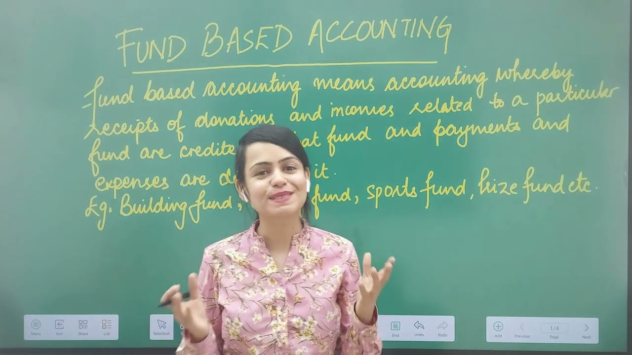#7 NPO for CUET 2024 | FUND BASED ACCOUNTING | Not-For-Organisations | CRACK CUET 2023 | CUET NPO |