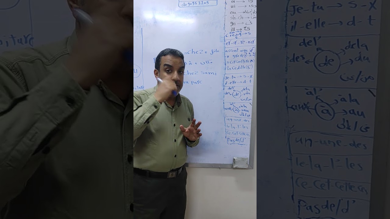فعل Passer