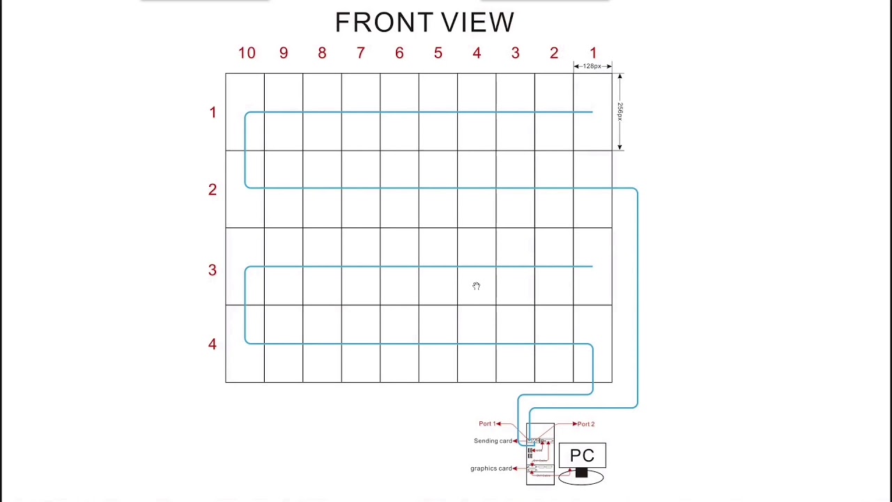 Nova Studio Software Manual -- P3.91 Indoor Display