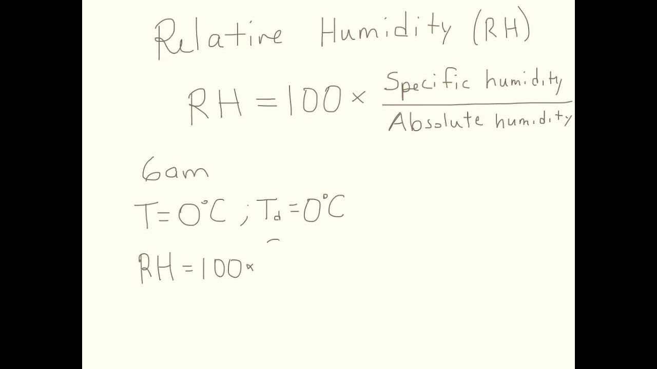 Geog 100: Calculating Relative Humidity