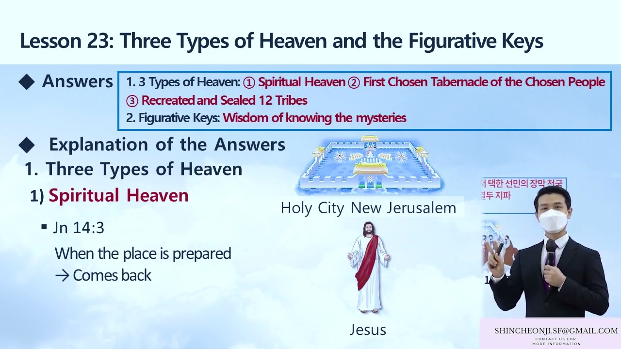 [Lesson 23] The Three Kinds of Heaven and the Figurative Key