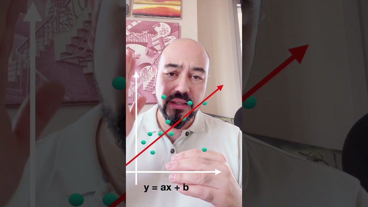 Verilerin Gizli Form&uuml;l&uuml;: Lineer Regresyon Nedir? | M&uuml;lakat Soruları