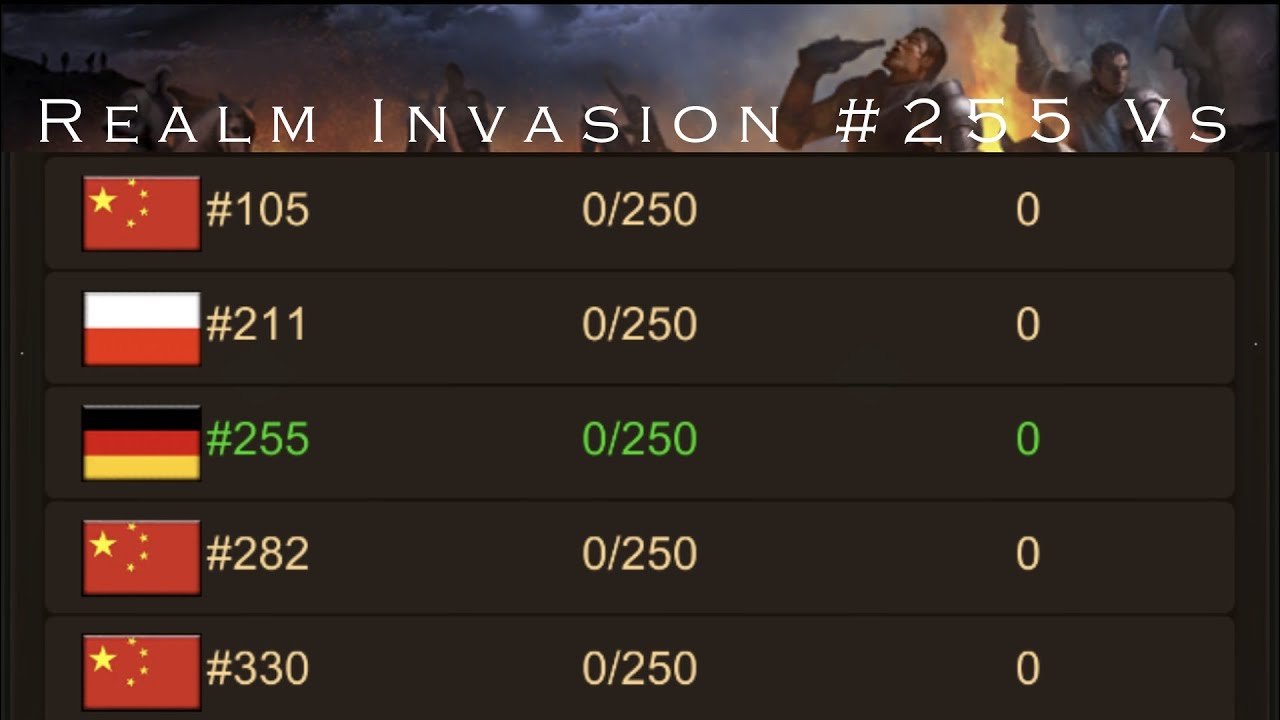 Realm Invasion Highlights