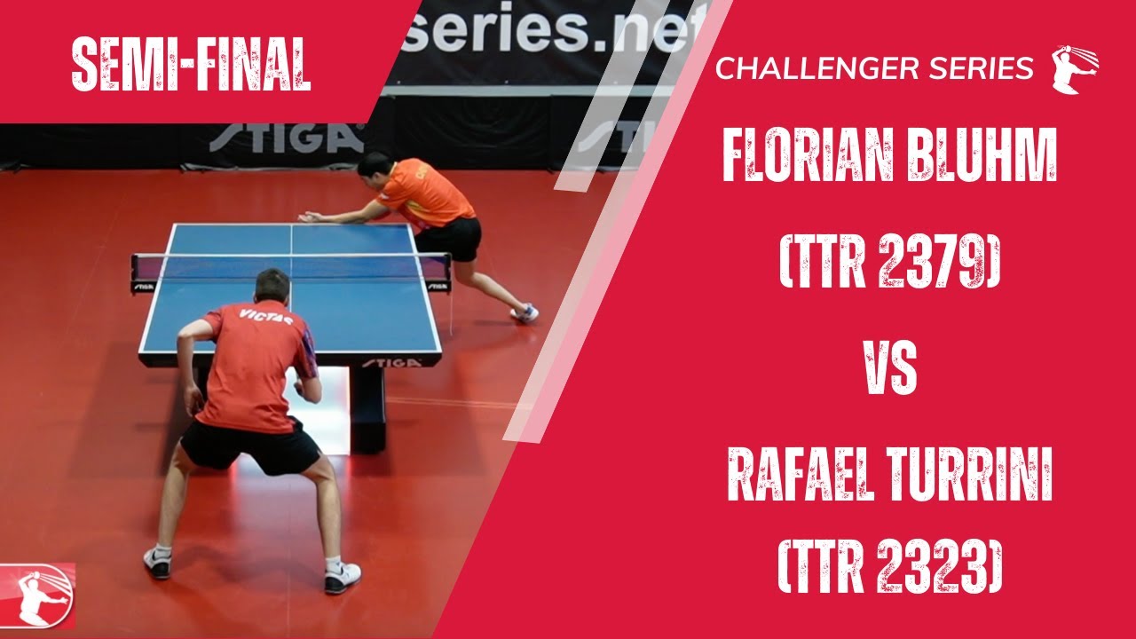 Semi-Final | Florian Bluhm (TTR 2379) vs Rafael Turrini (TTR 2323) | Week 8