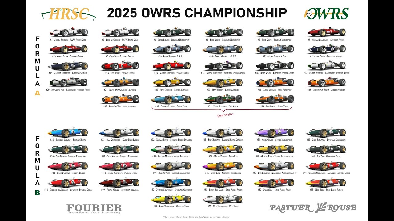 HRSC OWRS, Round 6: Großer Preis von Deutschland, Live VoD!