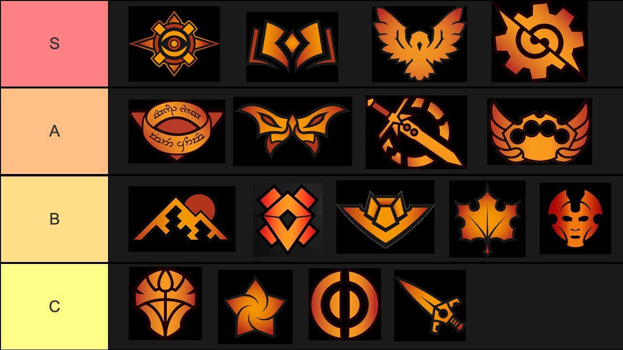 Ranking Every MTG Set for Limited (2020-present)