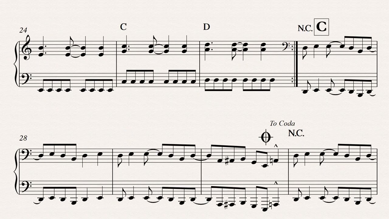 Christof Heringer's Wacken 2016 for Piano solo