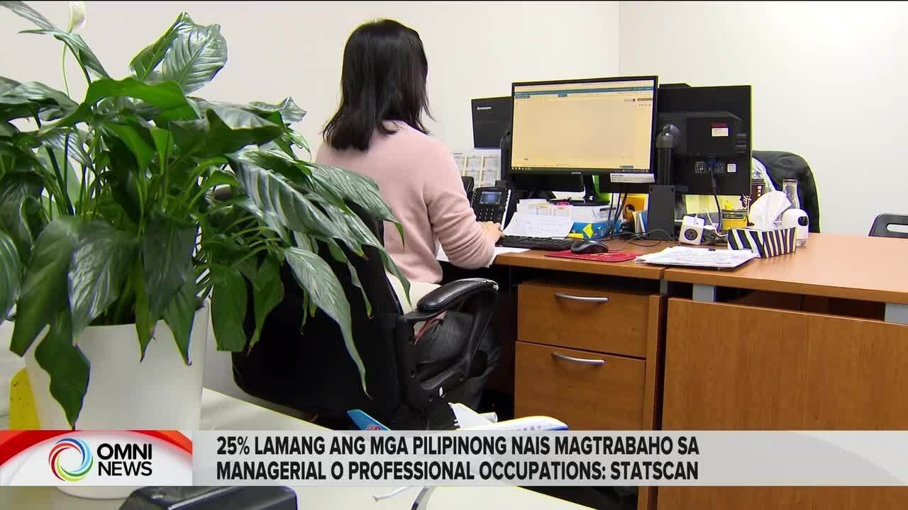 Mga Pilipinong interesado sa managerial positions, kakaunti lamang: pag-aaral | OMNI News Filipino