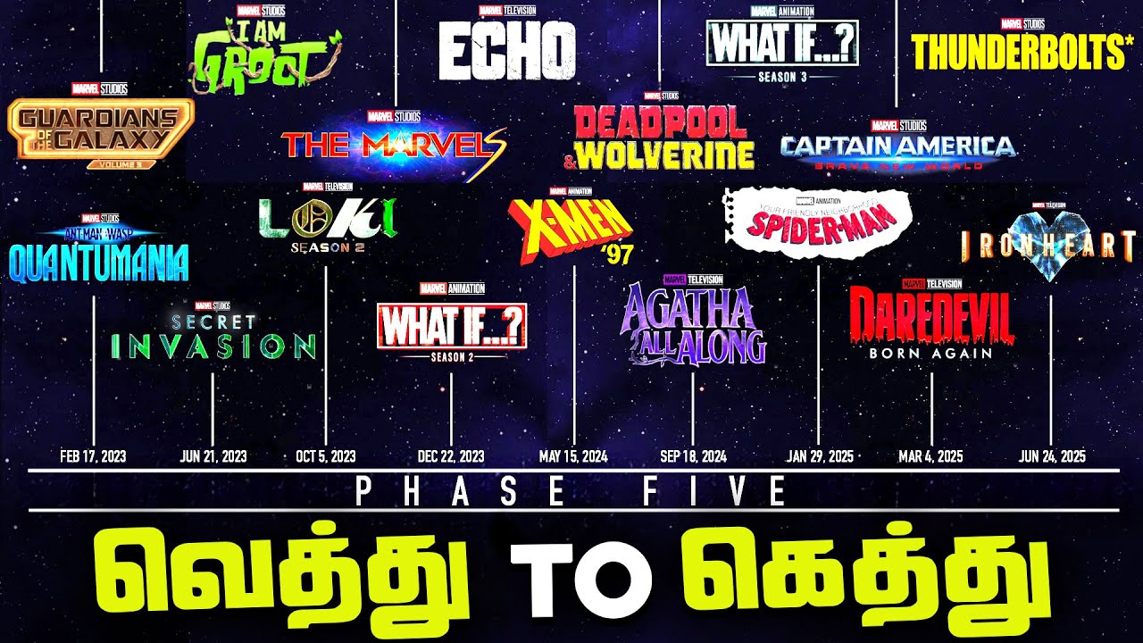 Marvel Phase 5 - Worst to Best (தமிழ்)