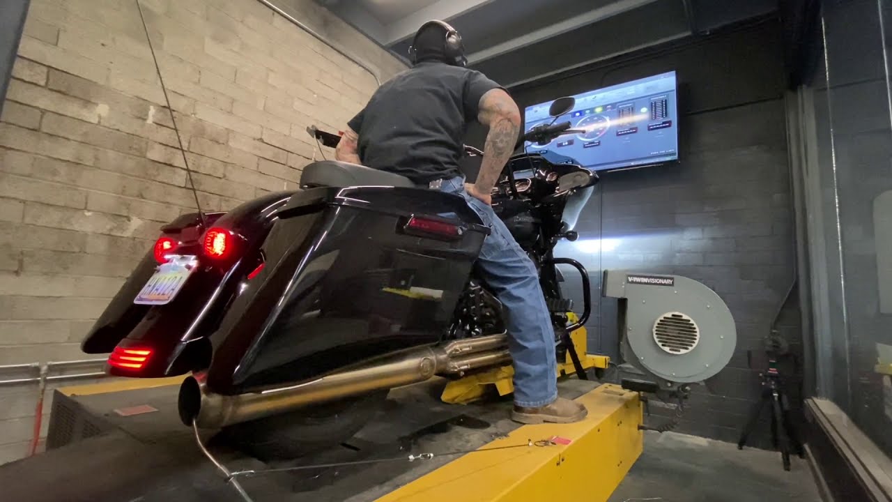 Unleashing the V-Twin Beast: Dyno Tales Volume 1