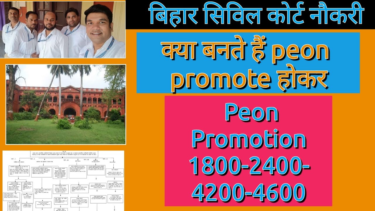 Peon promotion | चपरासी से बनते है UDC | 1800 grade pay से सीधा 2400 | #civilcourt #peon #promotion