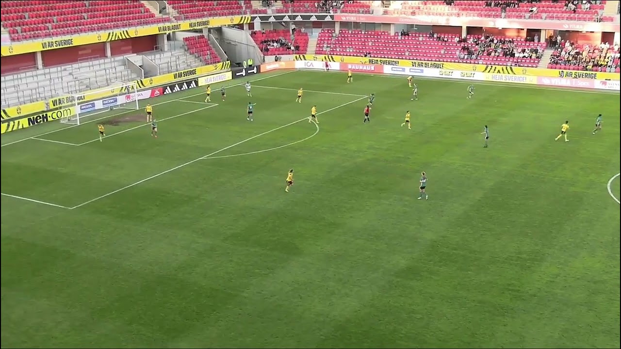 Angel Mukasa | Sweden U23 vs Australia | Goalkeeper Highlights & Distribution 2024
