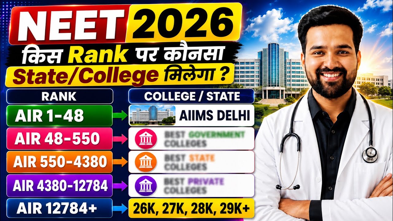 NEET 2026 Rank vs Best College/State | 15% AIQ VS 85% SQ कहा से College लेना चाहिए