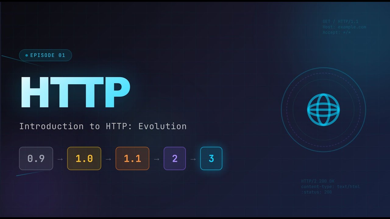 001-Introduction to HTTP - Evolution from 0.9 to 3
