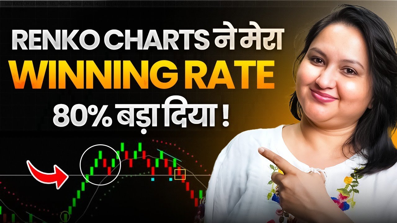 Learn To Trade Renko Charts | Profitable Renko Trading Strategies | With Mukta Dhamankar