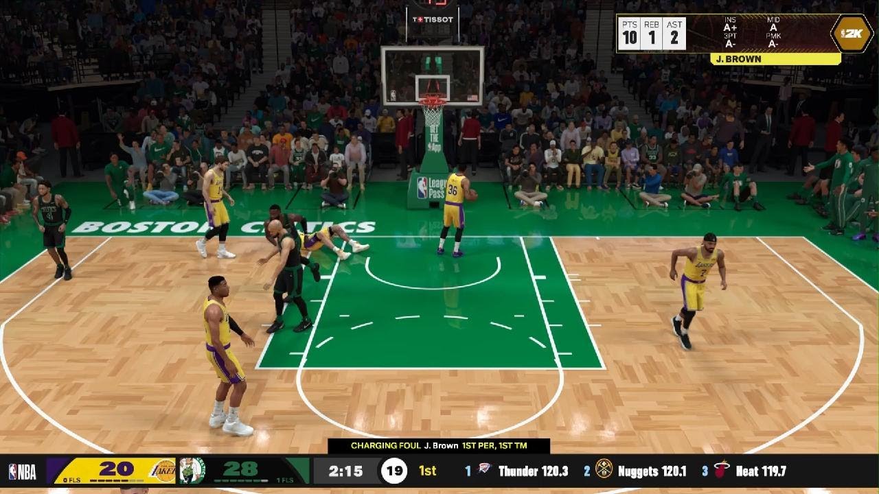 Boston Celtic's VS Los Angeles Lakers