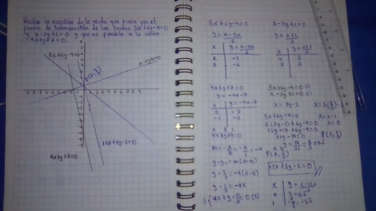 Punto de intersección |//°°|entre dos rectas