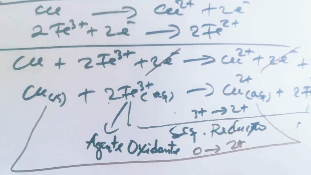 Pilha | Resolução de Exame de Admissão de Química I UEM 2024 q61 | Valdo Mário