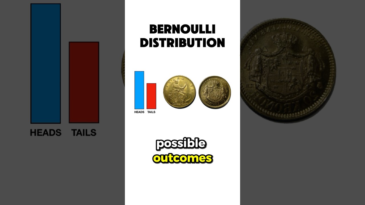 bernoulli distribution #maths #statistics #datascience