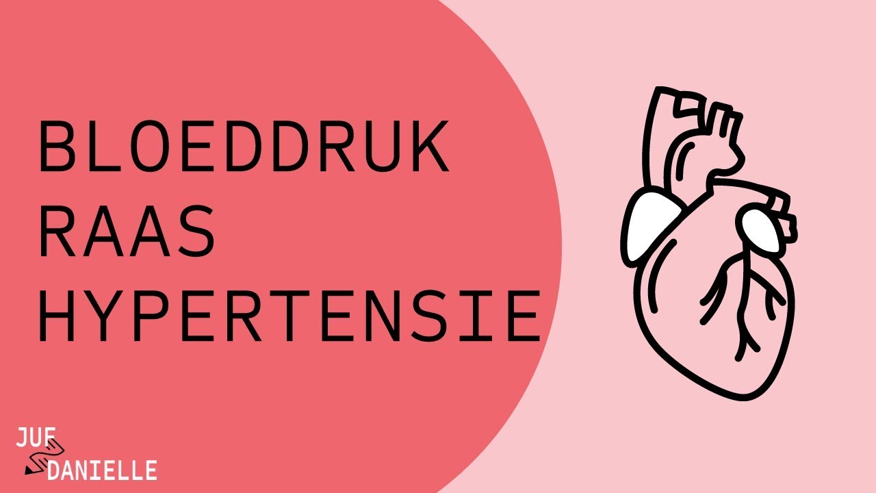 Bloeddruk, RAAS en hypertensie